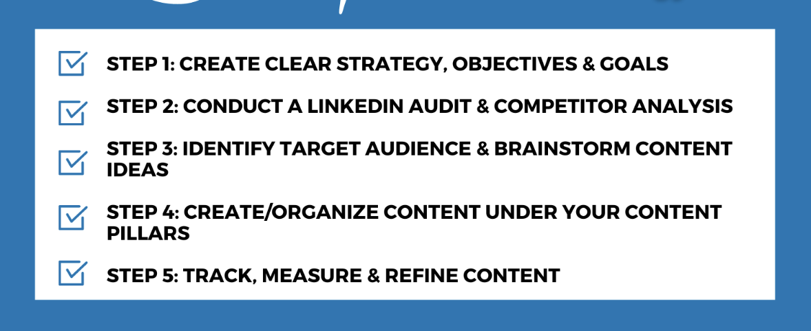 LinkedIn Content Strategy: Tips to Enhance Your Online Presence